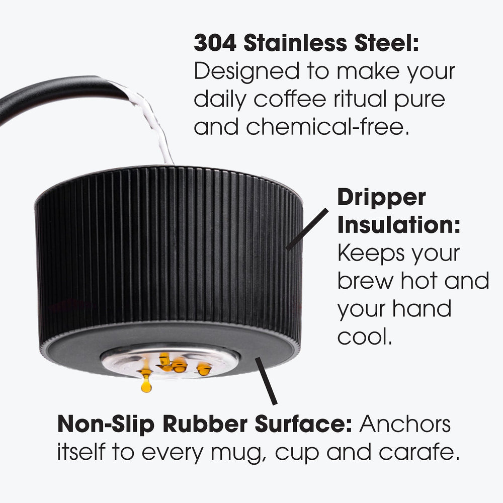 Pour Over Coffee Dripper