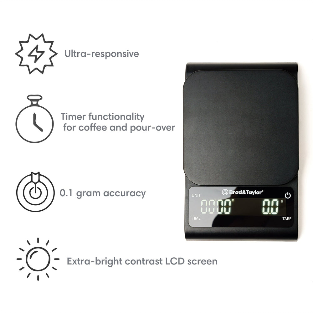 Precision Kitchen Scale infographics